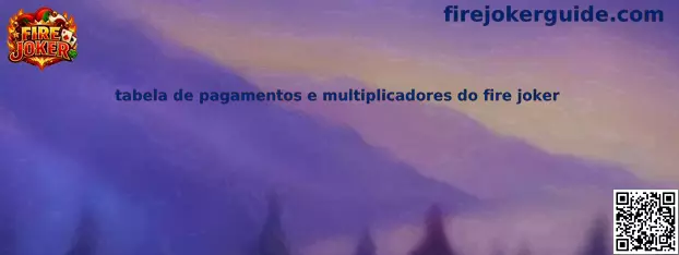 Tabla de Pagos Fire Joker