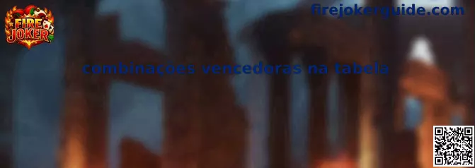 Combinações vencedoras na tabela Fire Joker